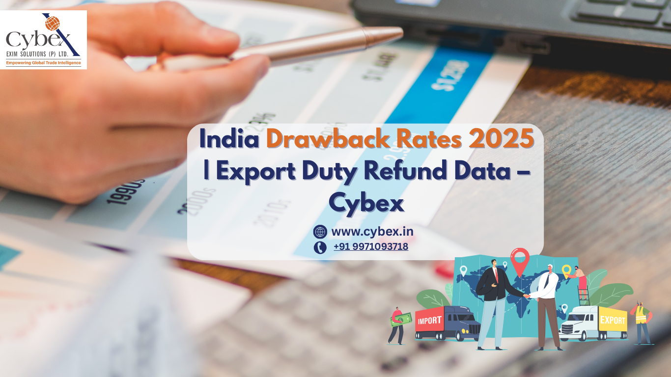 India Drawback Rates 2025 | Export Duty Refund Data – Cybex Exim